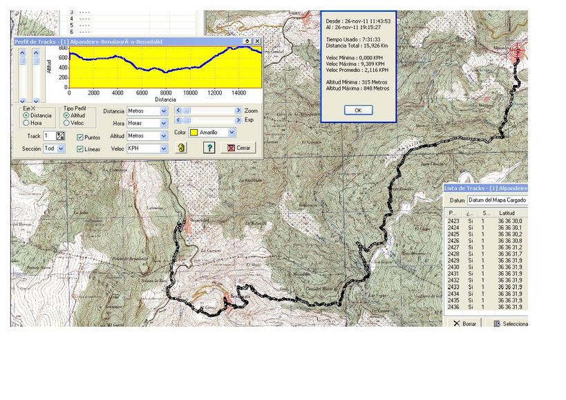 2012-11-06 Perfil y mapa de Alpandeire a Benadalid_2.jpg