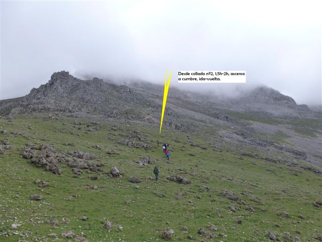 14-Desde collado nº2 grupo  ascenso cumbre.JPG