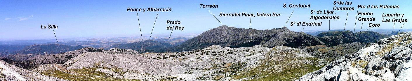 Panorámica desde El Simancón hacia Sªdel Pinar y Albarracín jul2010_2.jpg